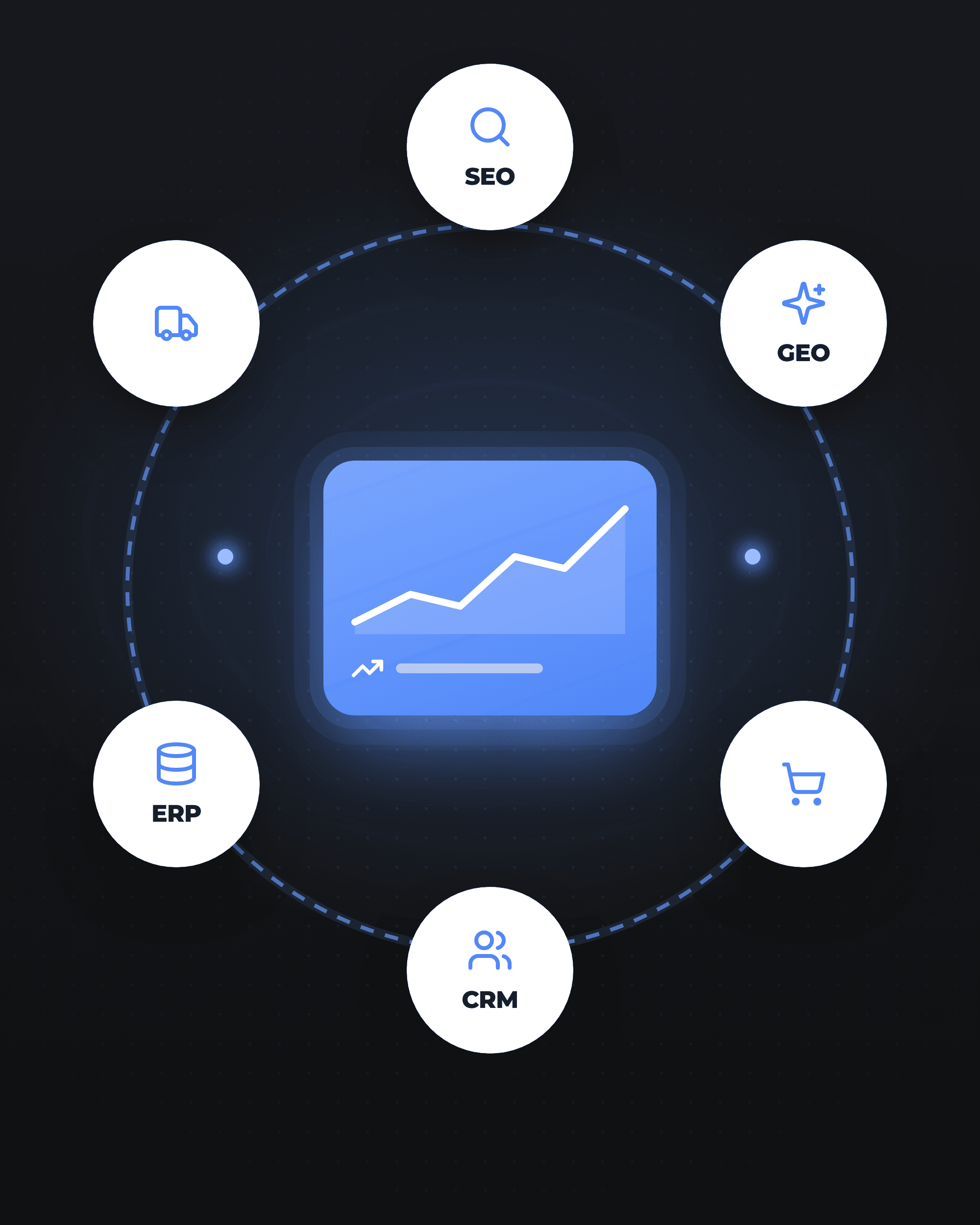 One order journey instead of scattered systems